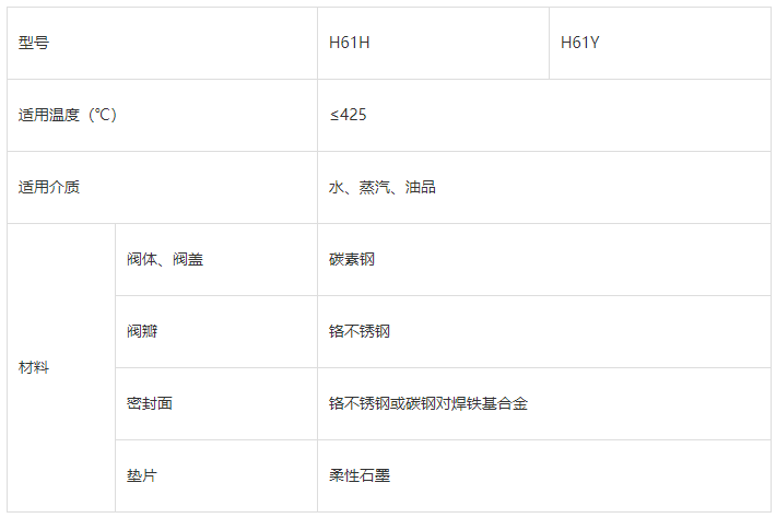 微信截圖_20230215105146.png